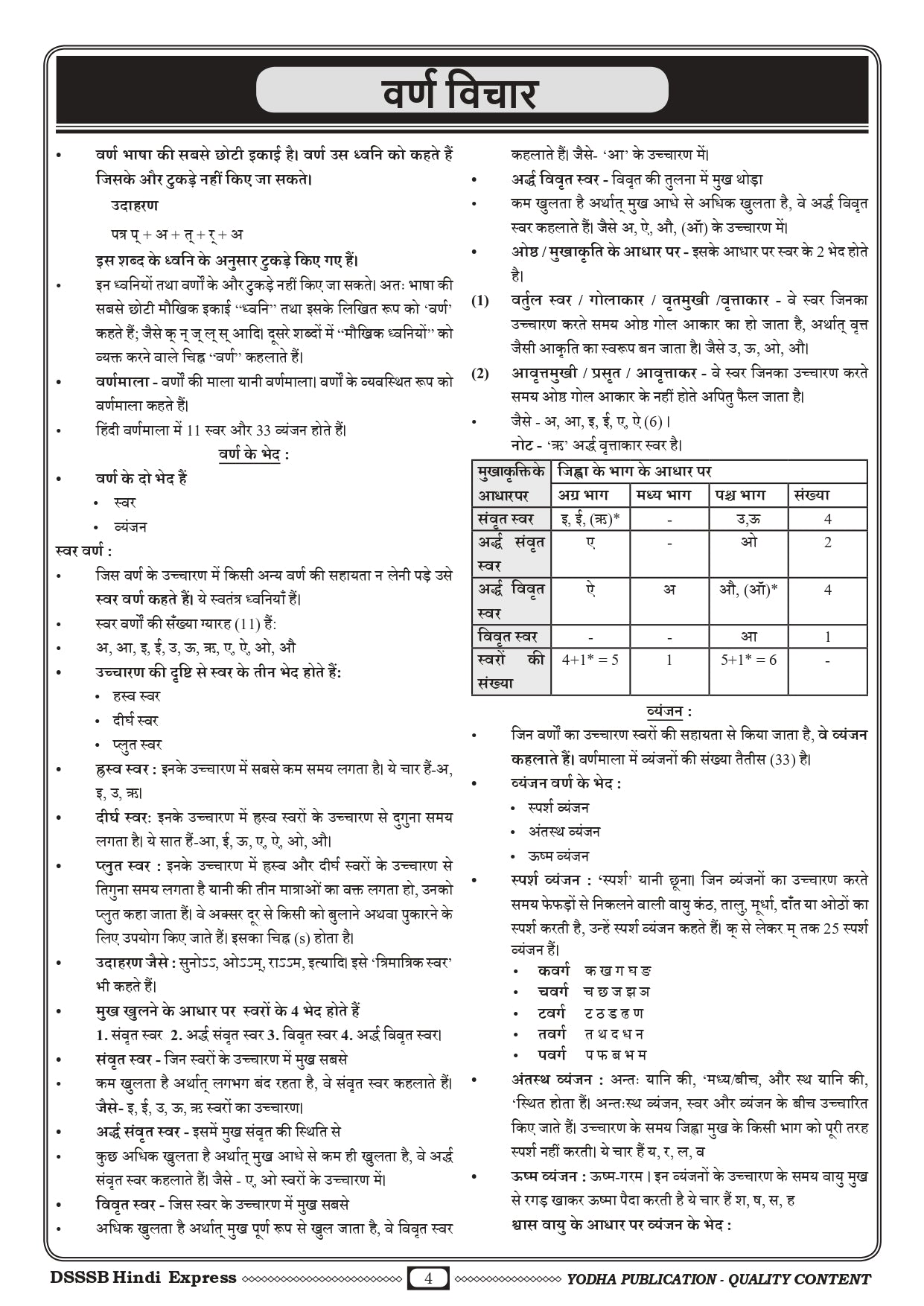 DSSSB HINDI EXPRESS