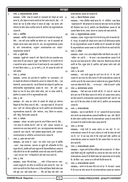 DSSSB HINDI EXPRESS
