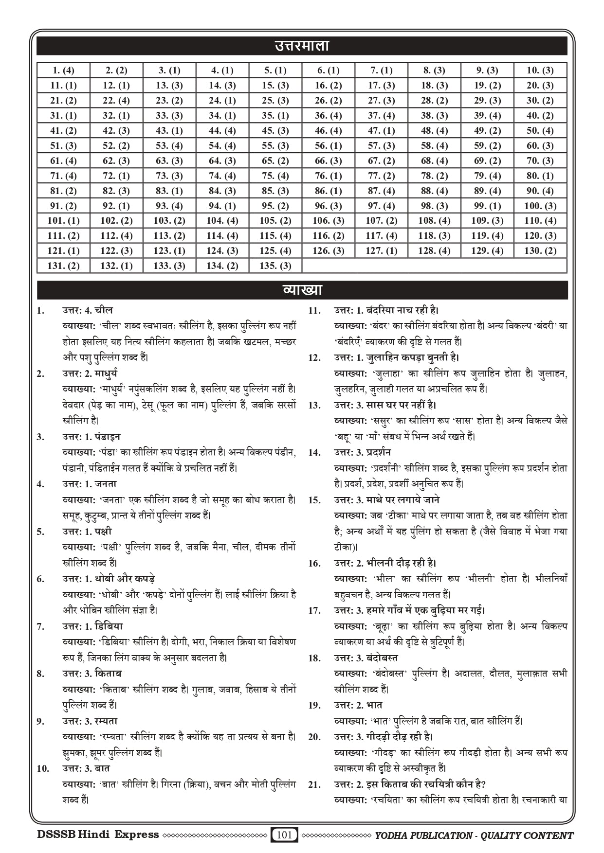 DSSSB HINDI EXPRESS