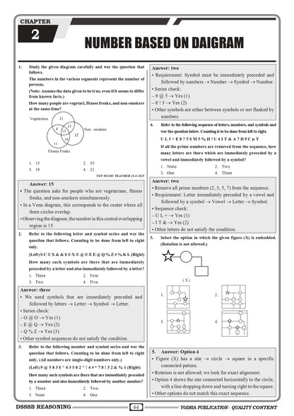 DSSSB REASONING PYQ