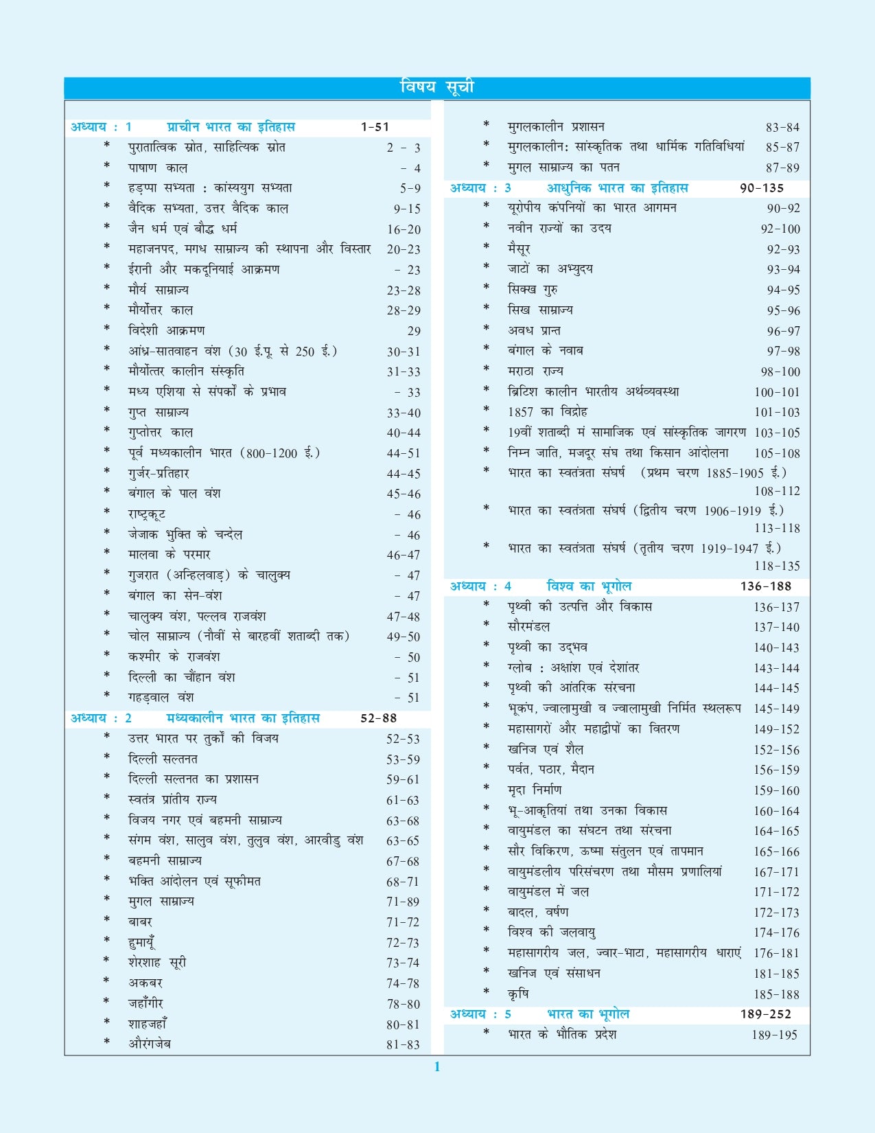 GS HINDI - PARIKSHA SHUTRA BY DR. PRAVEEN MALIK