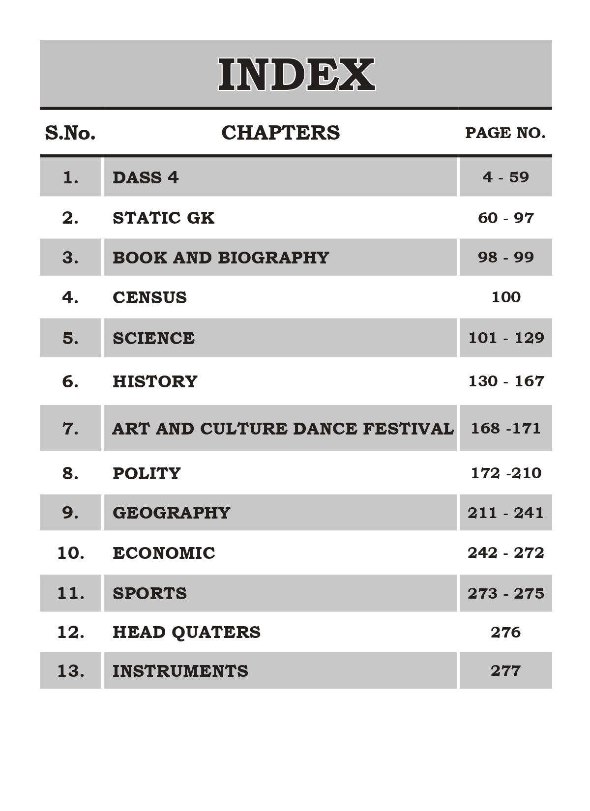 DSSSB GK/GS RANK BOOSTER ENGLISH MEDIUM