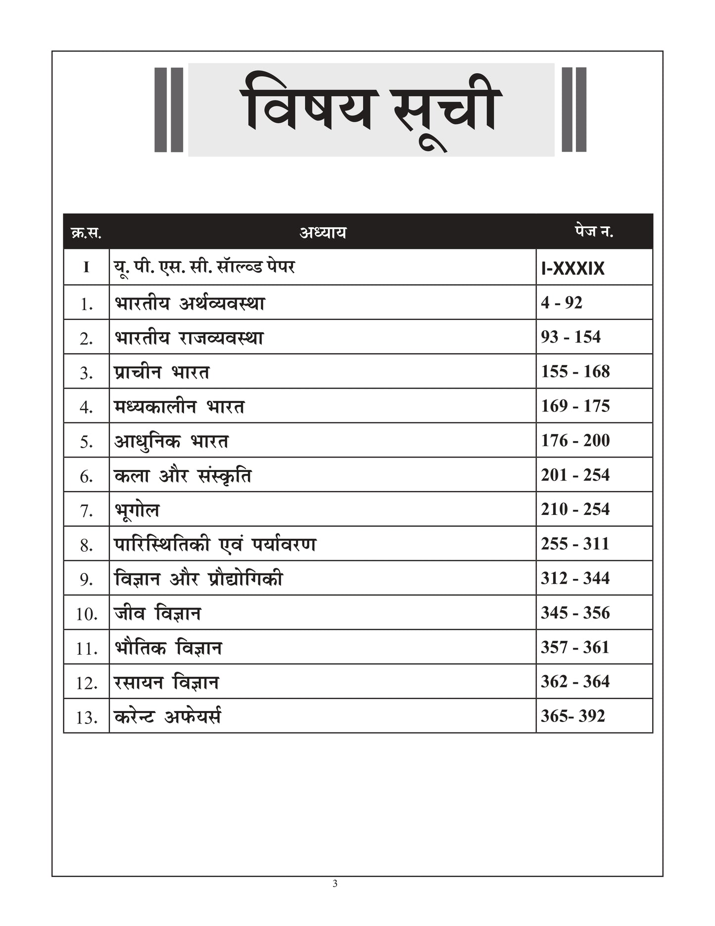 UPSC SAMANYA ADHYAYAN PRASHNA KUNDLI PYQ 2012-2026 with topicwise detailed solutions