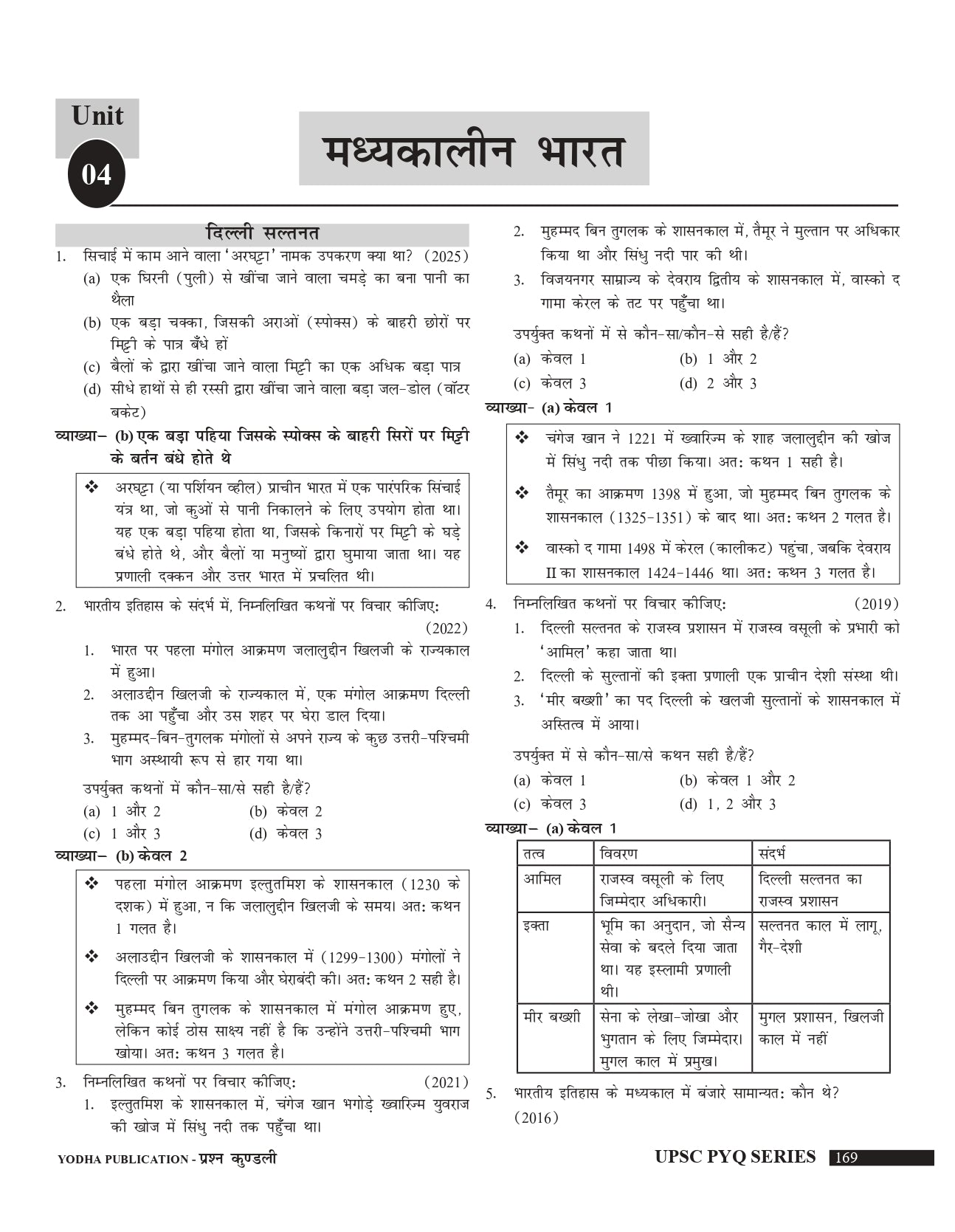UPSC PYQ PRASHNA KUNDLI 2012-2025 FULLY SOLVED SAMANYA ADHYAN-2026 HINDI