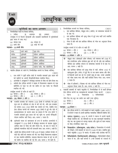 UPSC PYQ PRASHNA KUNDLI 2012-2025 FULLY SOLVED SAMANYA ADHYAN-2026 HINDI