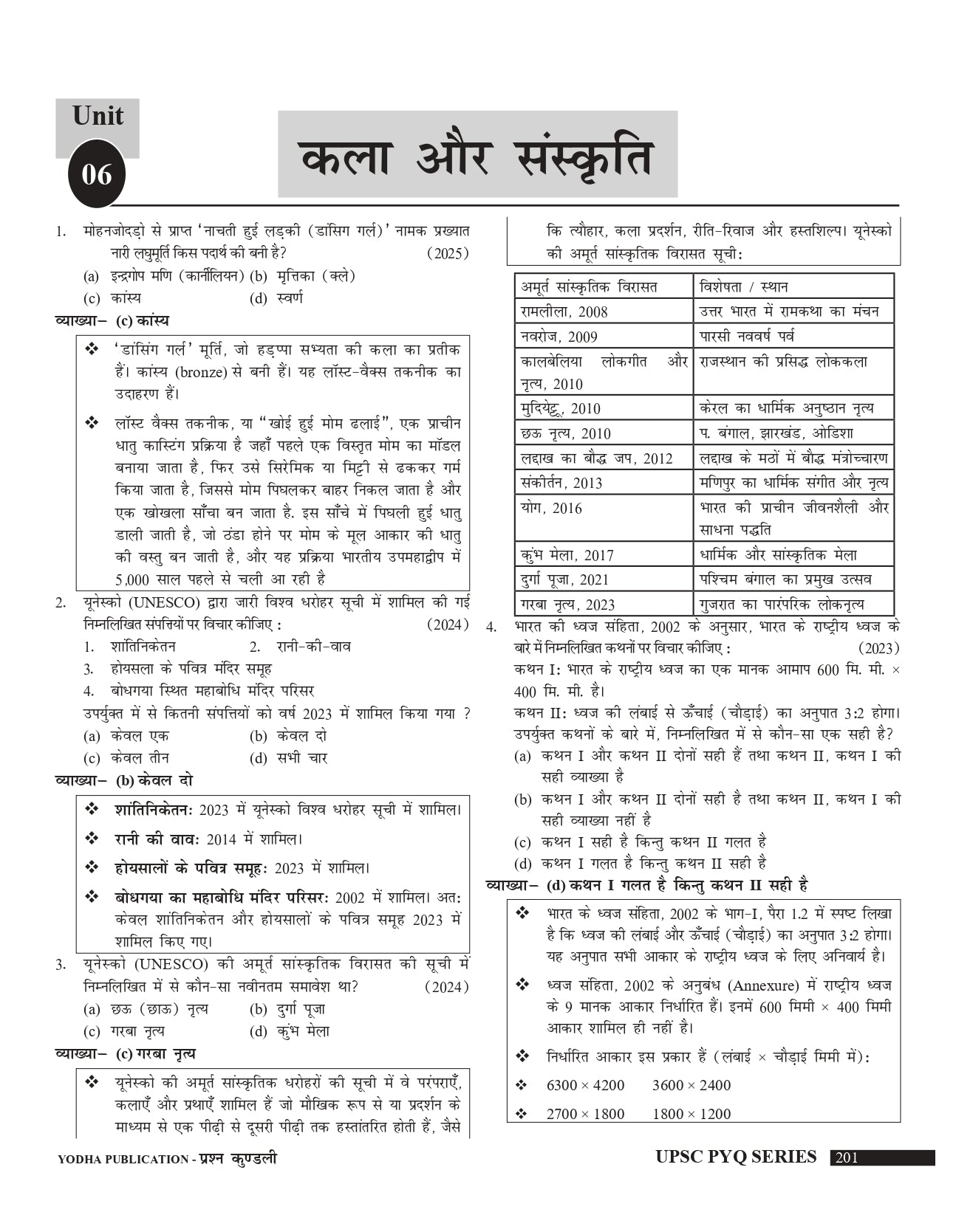 UPSC PYQ PRASHNA KUNDLI 2012-2025 FULLY SOLVED SAMANYA ADHYAN-2026 HINDI