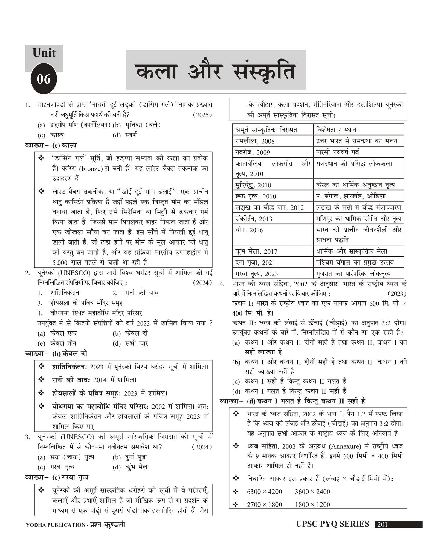 UPSC SAMANYA ADHYAYAN PRASHNA KUNDLI PYQ 2012-2026 with topicwise detailed solutions