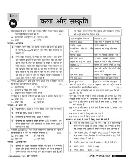 UPSC SAMANYA ADHYAYAN PRASHNA KUNDLI PYQ 2012-2026 with topicwise detailed solutions