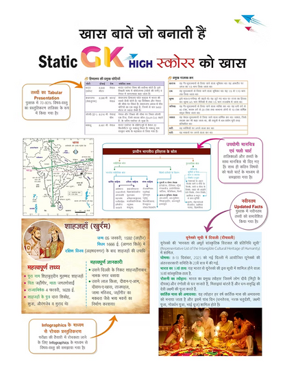 STATIC GK HIGH SCORER HINDI FOR ALL EXAMS