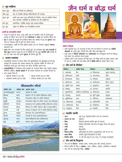 STATIC GK HIGH SCORER HINDI FOR ALL EXAMS