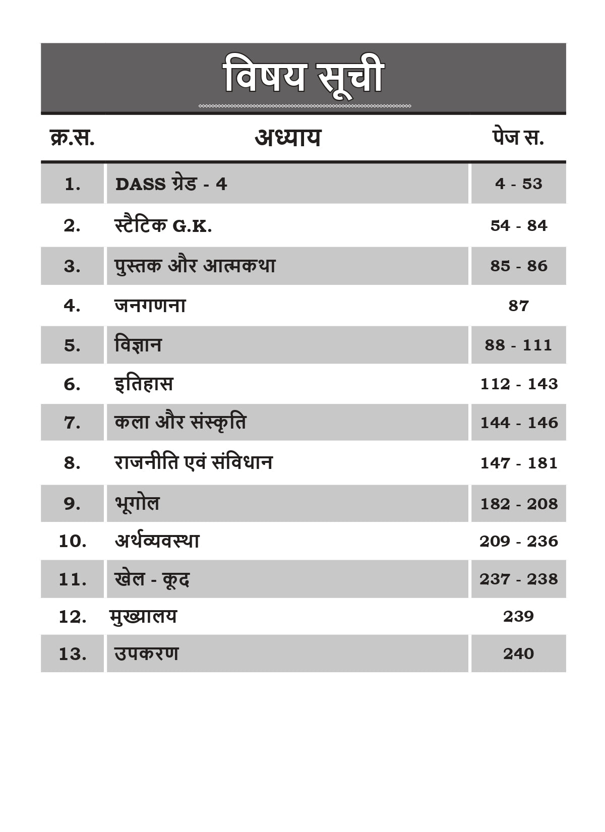 DSSSB GK/GS RANK BOOSTER HINDI MEDIUM