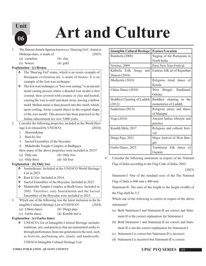 UPSC general studies rank booster PYQ 2012-2026 with topicwise detailed solutions